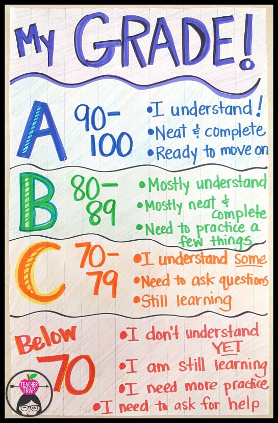 50 Shades Of Grades Teacher Trap