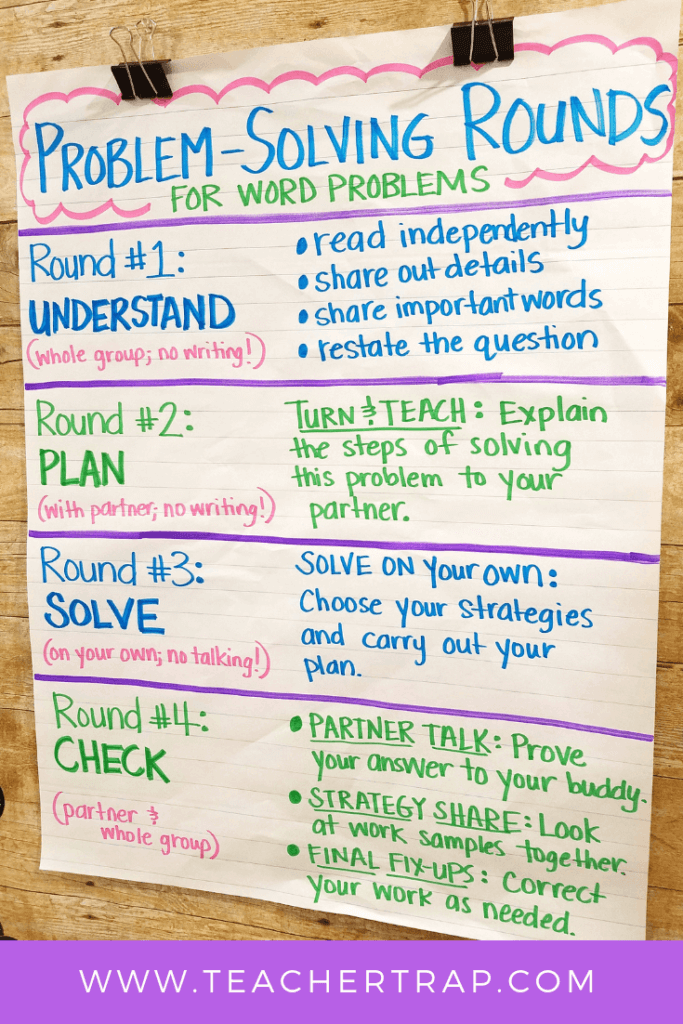 Math Problem Solving Riset