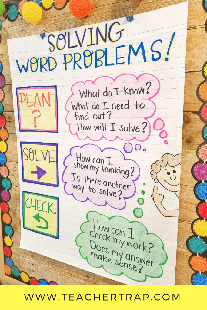 Word Problems Made Easy! Problem solving strategies to help students master word problems!