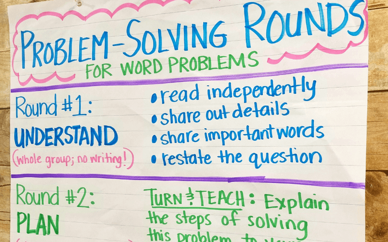 Problem Solving Rounds for better word problem solving strategies!